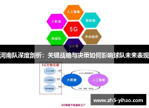 河南队深度剖析：关键战略与决策如何影响球队未来表现