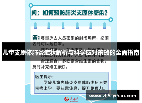 儿童支原体肺炎症状解析与科学应对策略的全面指南