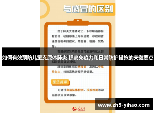如何有效预防儿童支原体肺炎 提高免疫力和日常防护措施的关键要点